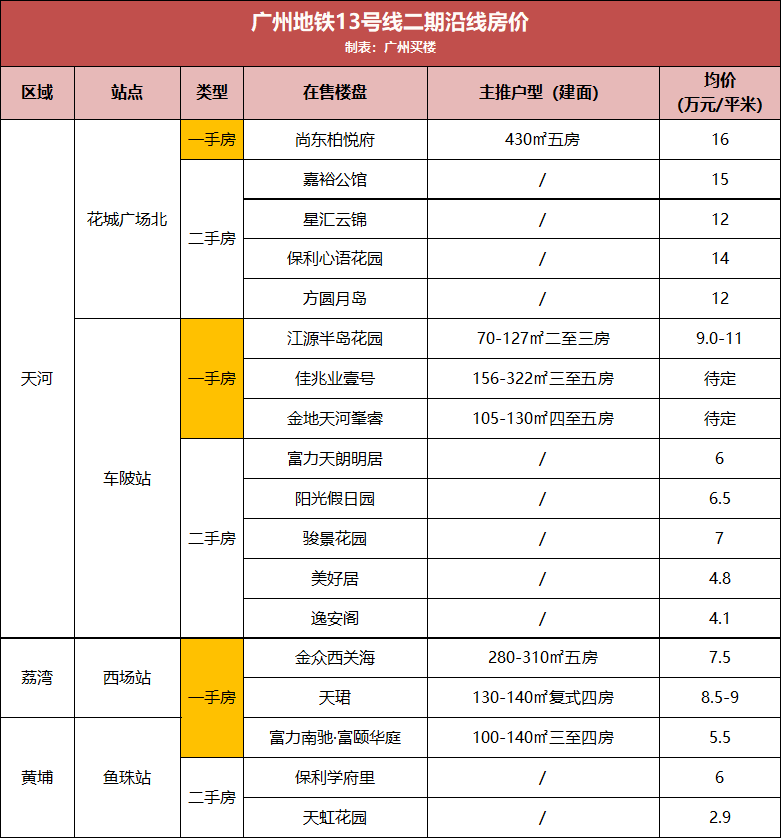 金开利德搬迁最新动态及企业转型与未来发展展望