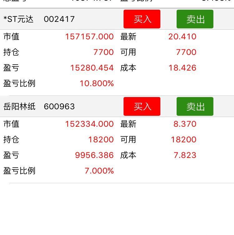 三元达股票最新消息全面解读与分析