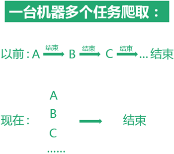 澳门今晚开特马+开奖结果课优势,可靠性方案操作策略_限定版89.305