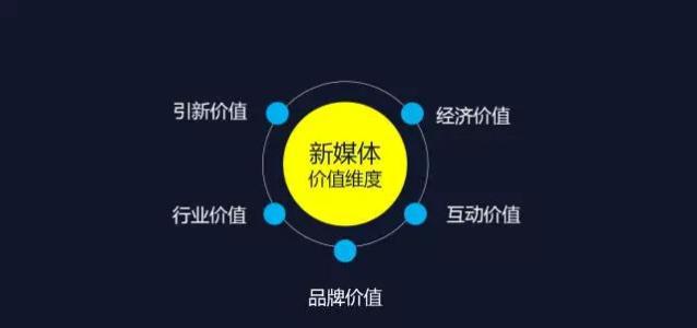 新澳门期期免费资料,深入执行数据应用_X版60.264