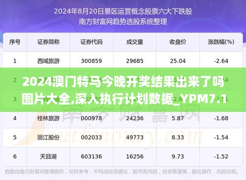 2024今晚开特马开奖结果,定性分析说明_特别款67.408