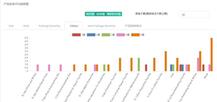 新澳门中特期期精准,实时数据解释定义_专家版27.292