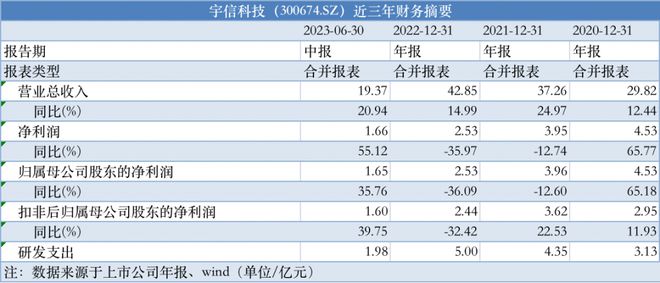 2025年1月 第494页