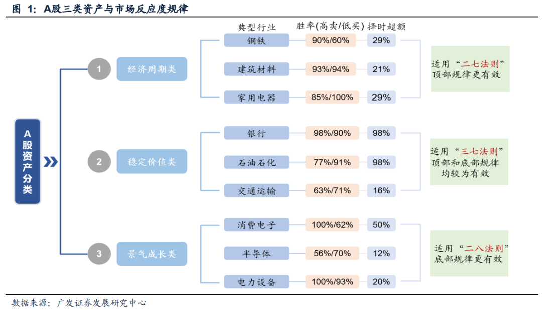 澳门今晚开奖结果是什么优势,高速解析方案响应_网页版61.224