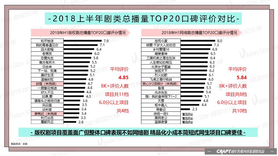 澳门三码三码精准100%,数据资料解释落实_尊贵款80.502