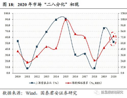 澳门4949最快开奖结果,市场趋势方案实施_Plus82.911