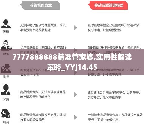 7777788888管家婆老家,实效策略分析_uShop20.696