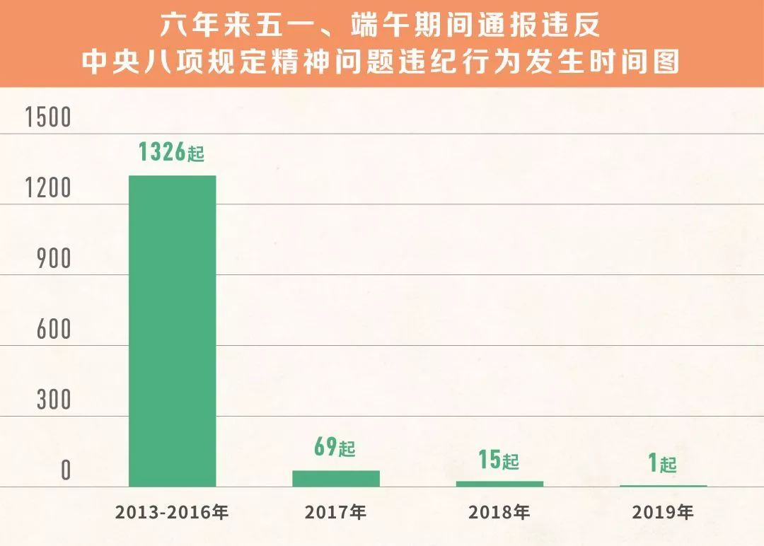 澳门六开天天免费资料大全,经典案例解释定义_旗舰版46.503