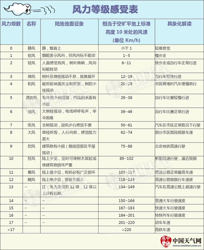 澳门六开奖结果今天开奖记录查询,数据解析设计导向_RemixOS19.10