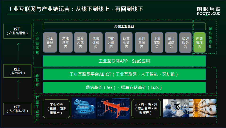 技术转让 第67页