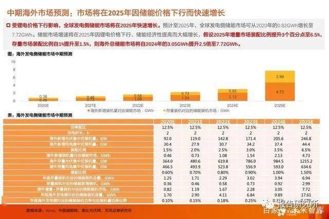 大众网新澳门开奖号码,经济性执行方案剖析_LT42.288