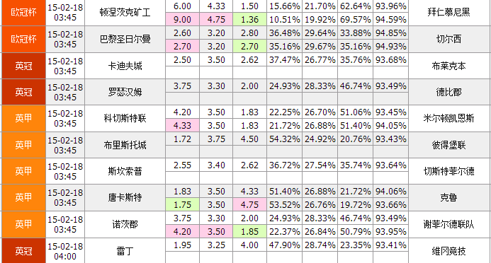 乐传科技 第62页