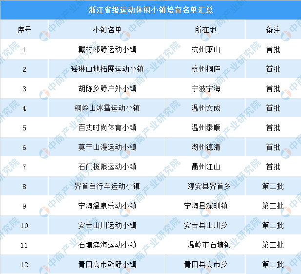 2024澳门特马今晚开奖的背景故事,数据支持计划设计_UHD59.469