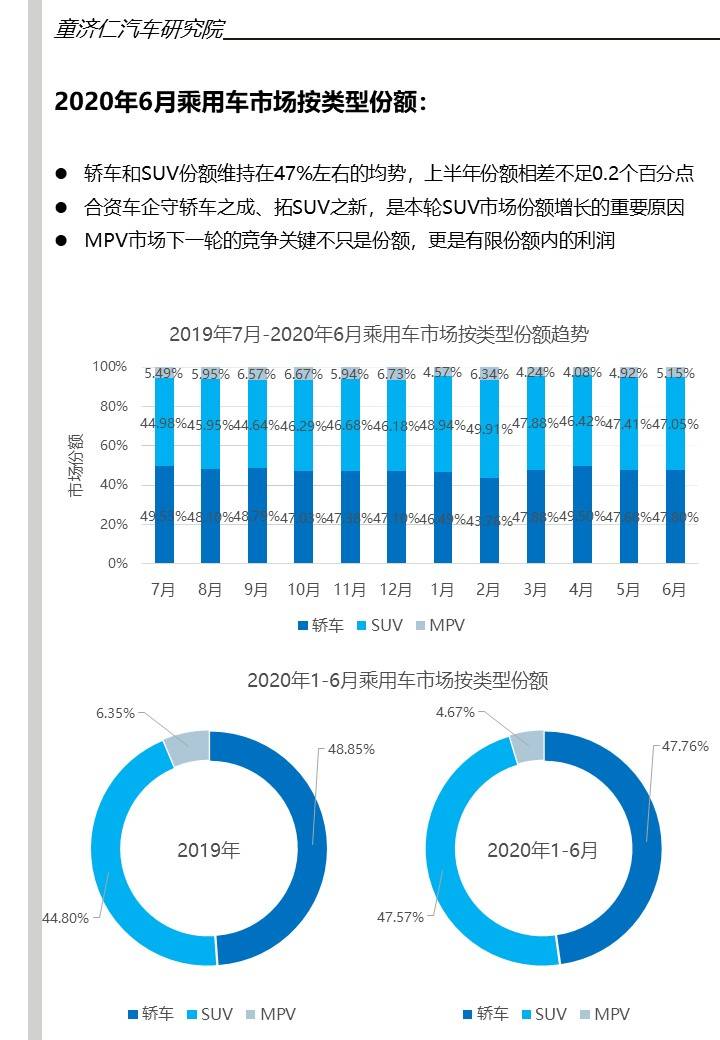 2024新澳门正版免费资本车,数据分析引导决策_定制版95.905