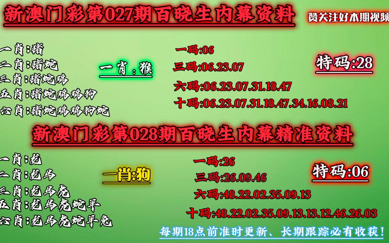 澳门一肖一码100准最准一肖_,数据整合策略解析_工具版19.754