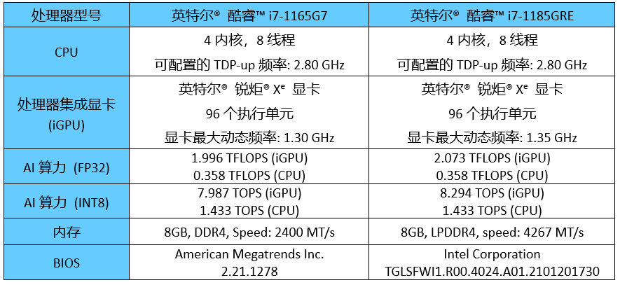 新奥最快最准免费资料,适用解析计划方案_3DM60.228