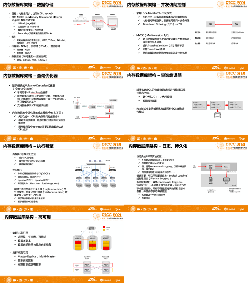 2024澳门马今晚开奖记录,结构解答解释落实_定制版23.950