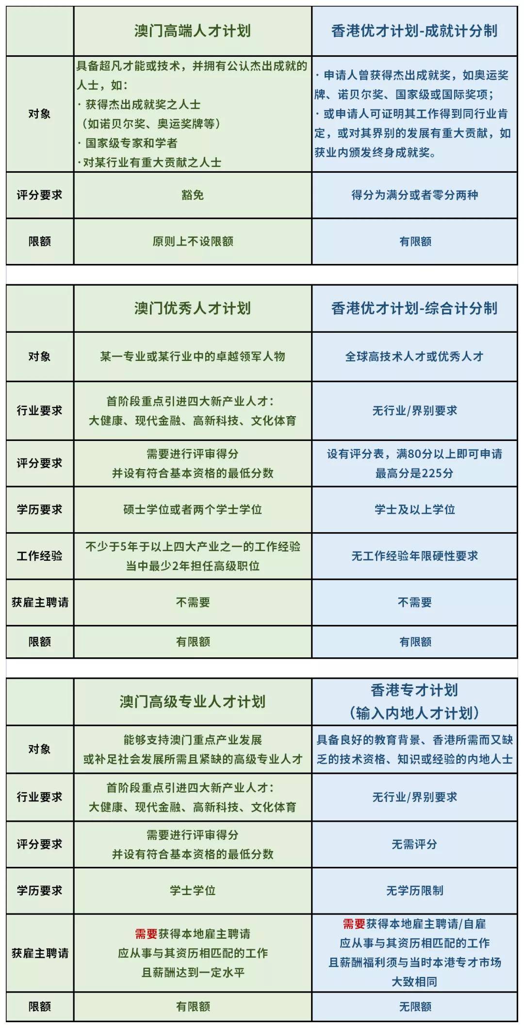 新澳门今天最新免费资料,结构化推进计划评估_QHD版61.350