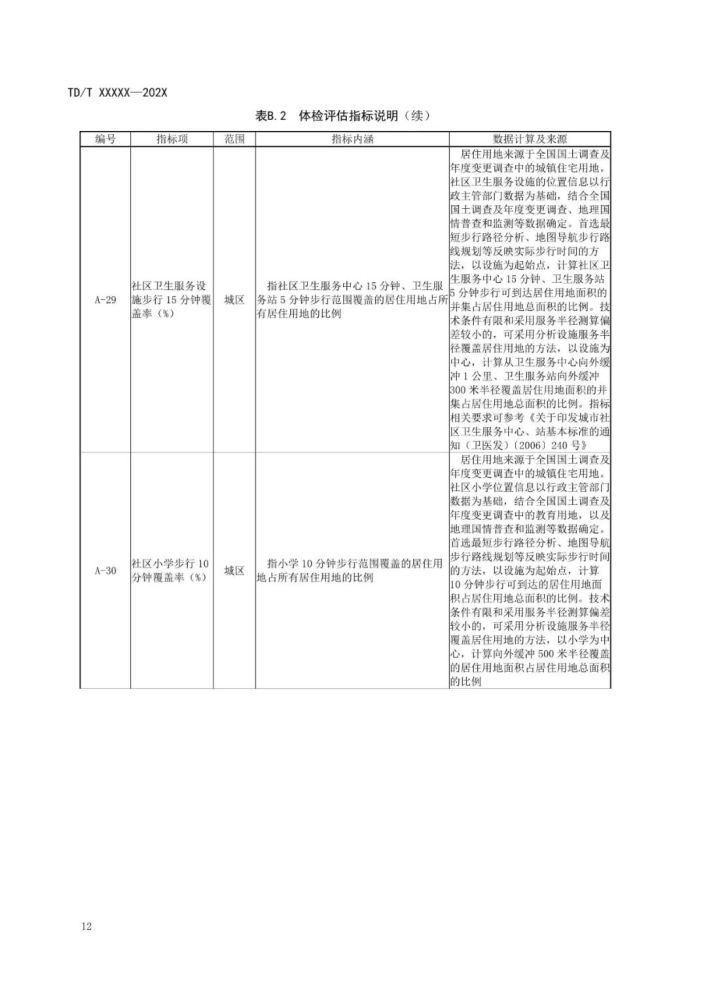 新澳精准资料免费提供265期,标准程序评估_标配版83.69