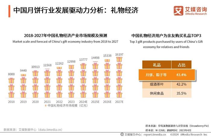 2024全年資料免費大全,安全评估策略_Max25.830