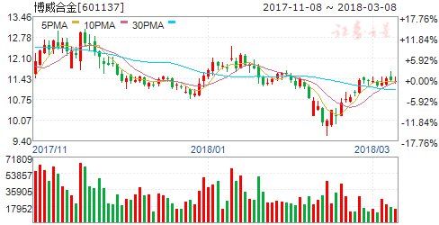 4949澳门开奖现场开奖直播,实效策略解析_3DM42.698