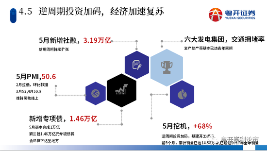 香港最快最精准的资料,权威方法推进_Console98.508