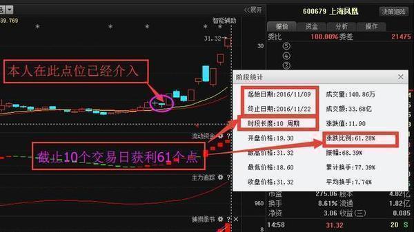 明家联合股票最新消息全面解读