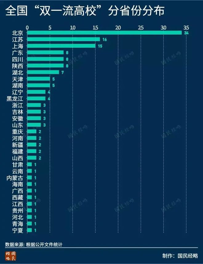 河南双一流最新动态，迈向教育强省的坚定步伐