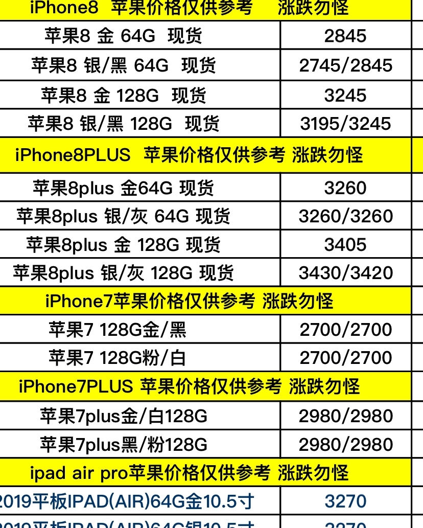 苹果iPhone 6 32G官网报价全面解析