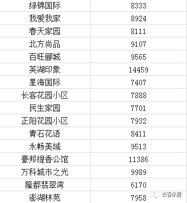 2025年1月17日 第8页